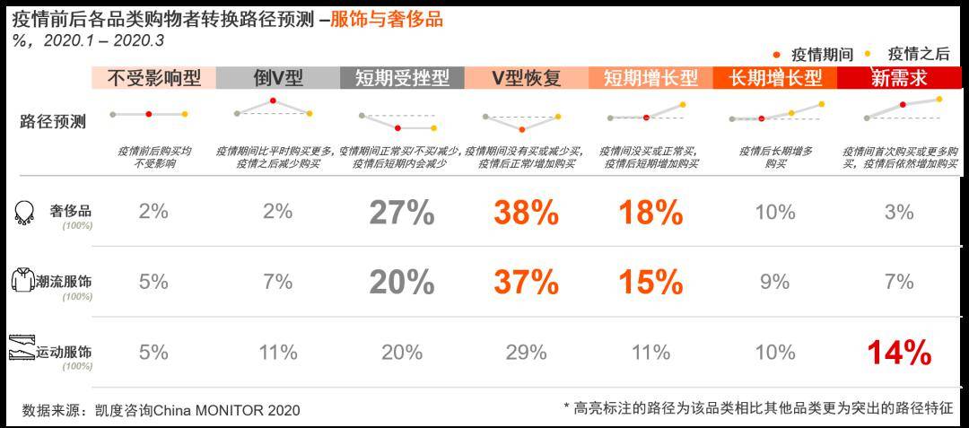 4949澳门开奖现场开奖直播,时代资料解释落实_3K50.469