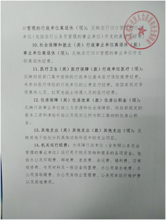 单县人力资源和社会保障局人事任命重塑未来，激发人才潜力新篇章