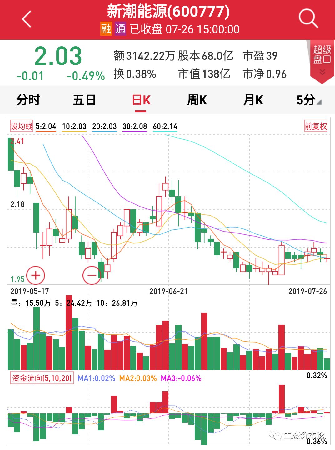 新潮能源最新动态，引领能源变革的新趋势