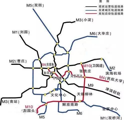 天津地铁8号线最新进展报告概览