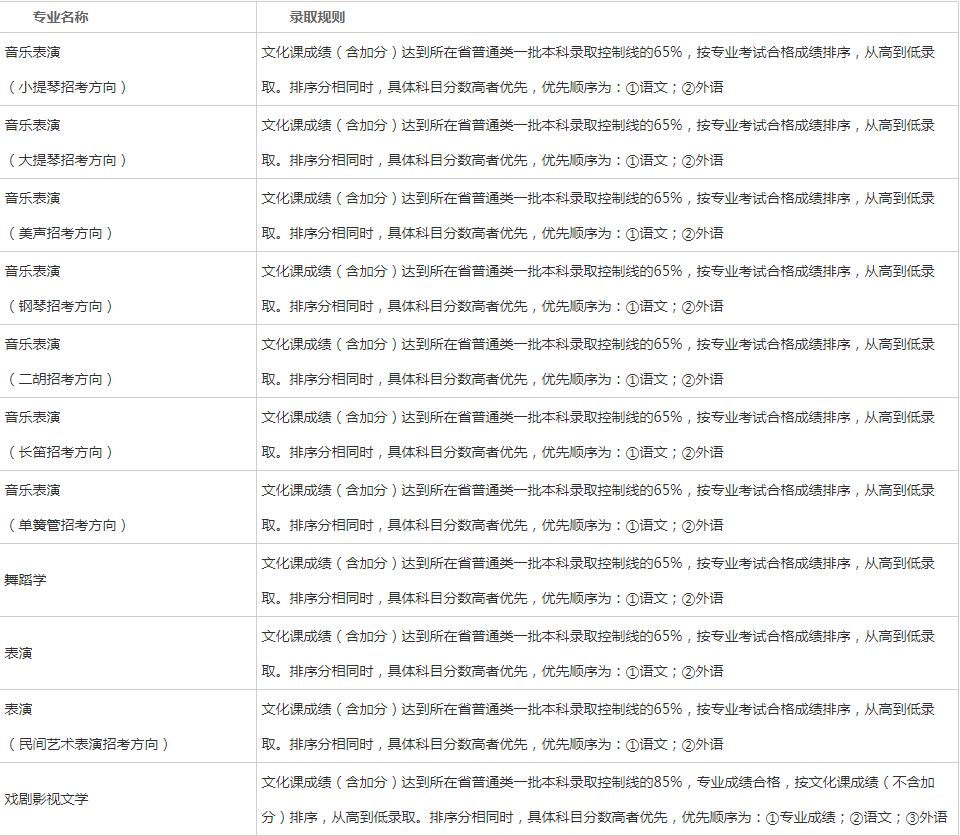 2024澳门开奖结果记录,精细化解读说明_限量版44.753