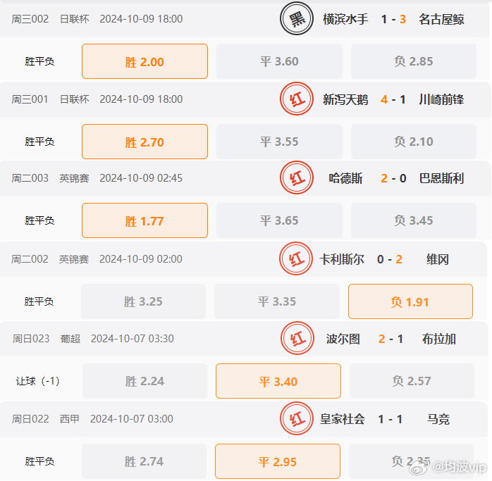 600kcm澳彩资料免费,数据设计支持计划_U84.175