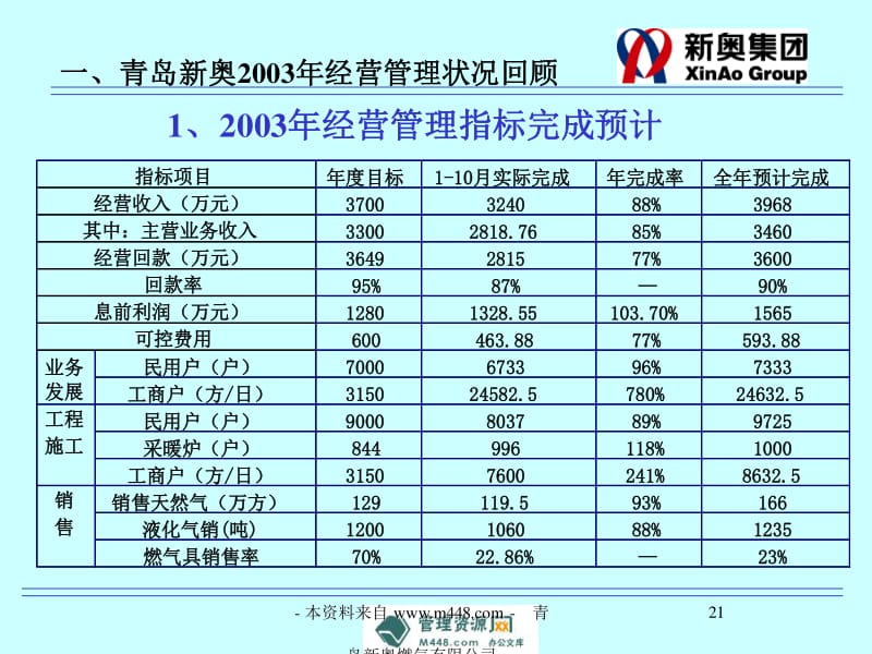 新奥最快最准的资料,创造力策略实施推广_经典款60.173