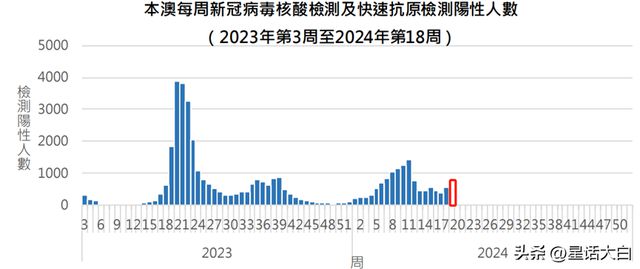 香港今晚必开一肖,实地考察数据分析_KP57.613