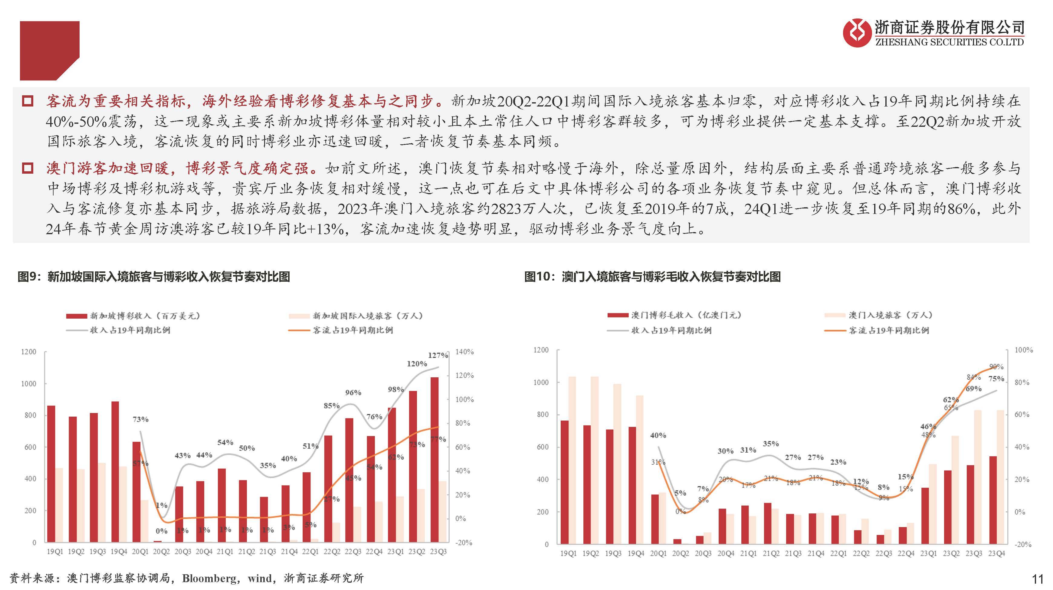 新澳利澳门开奖历史结果,前沿评估说明_8K87.318