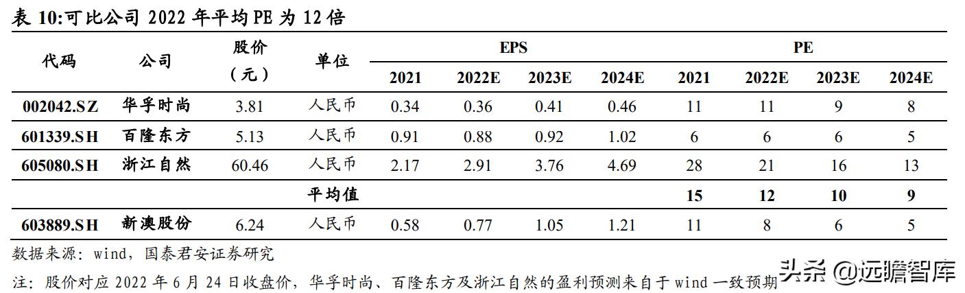 新澳2024年精准三中三,专家评估说明_ios89.485