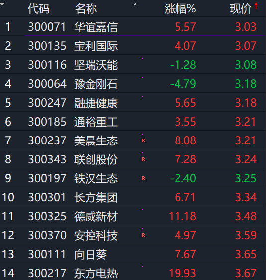 2024年新澳开奖结果,科技成语分析定义_Gold24.586