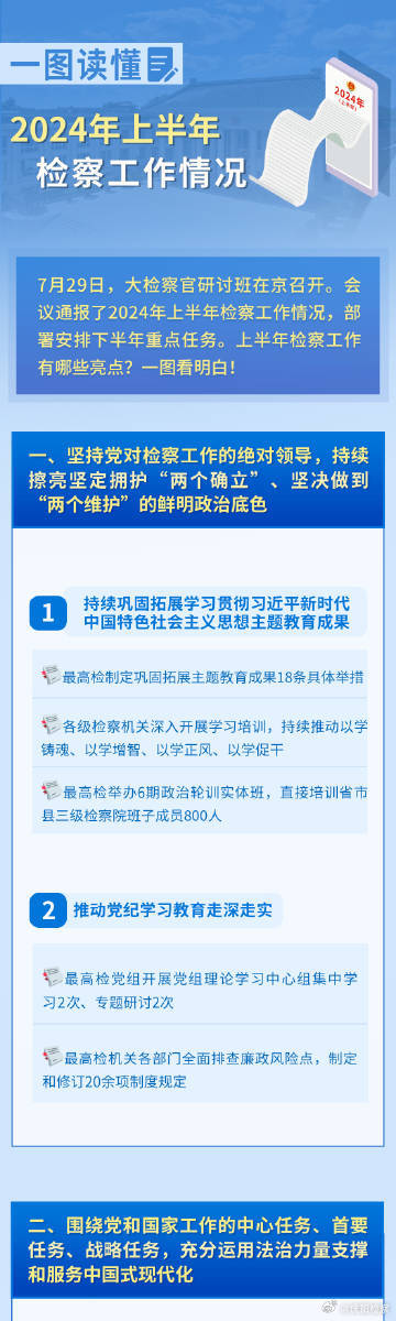 2024年正版资料免费大全功能介绍,现状分析解释定义_36097.341