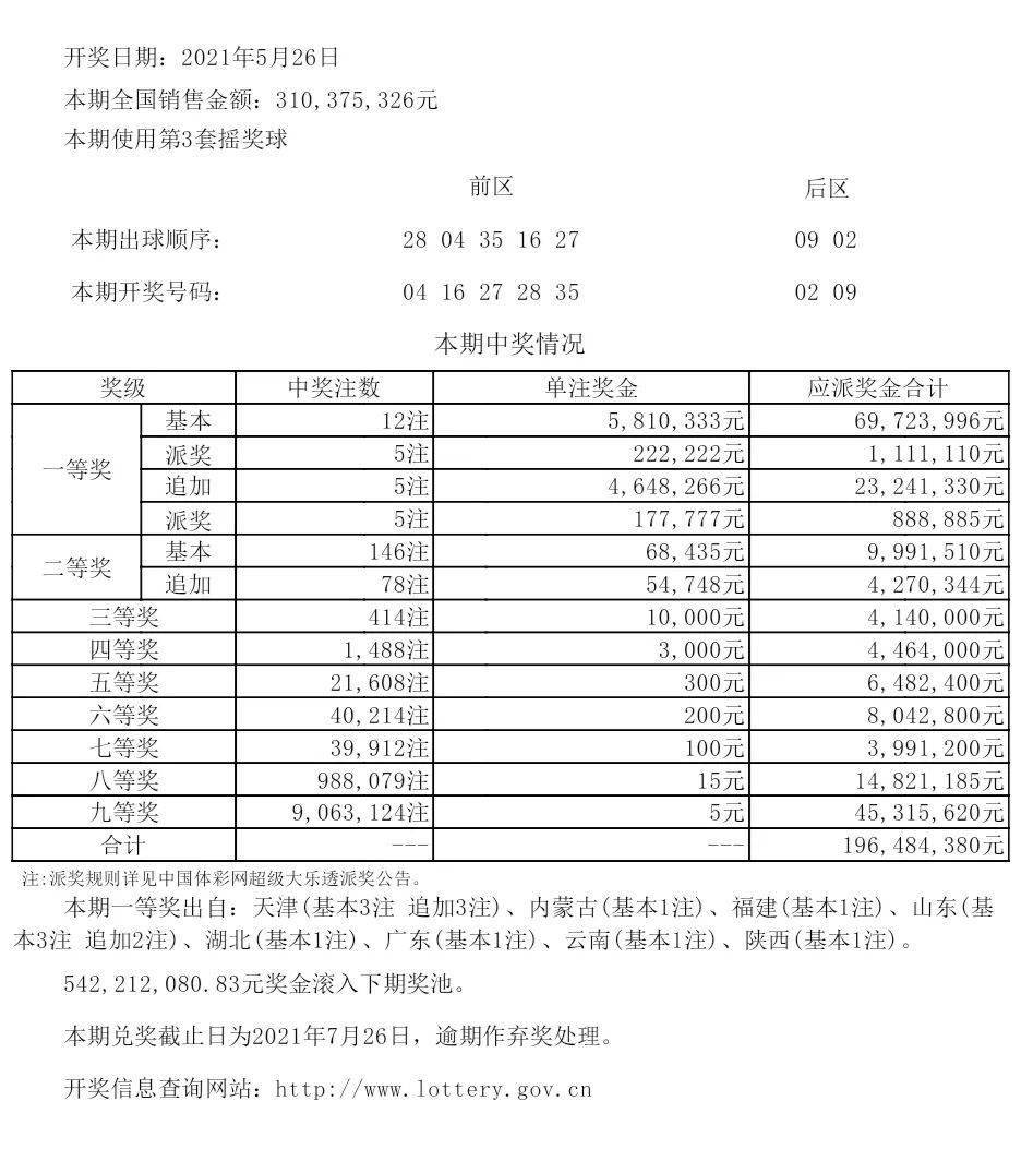 62827澳彩资料查询,深层策略执行数据_QHD68.678