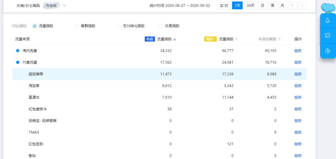 新澳天天开奖免费资料查询,深入数据应用执行_FHD62.923