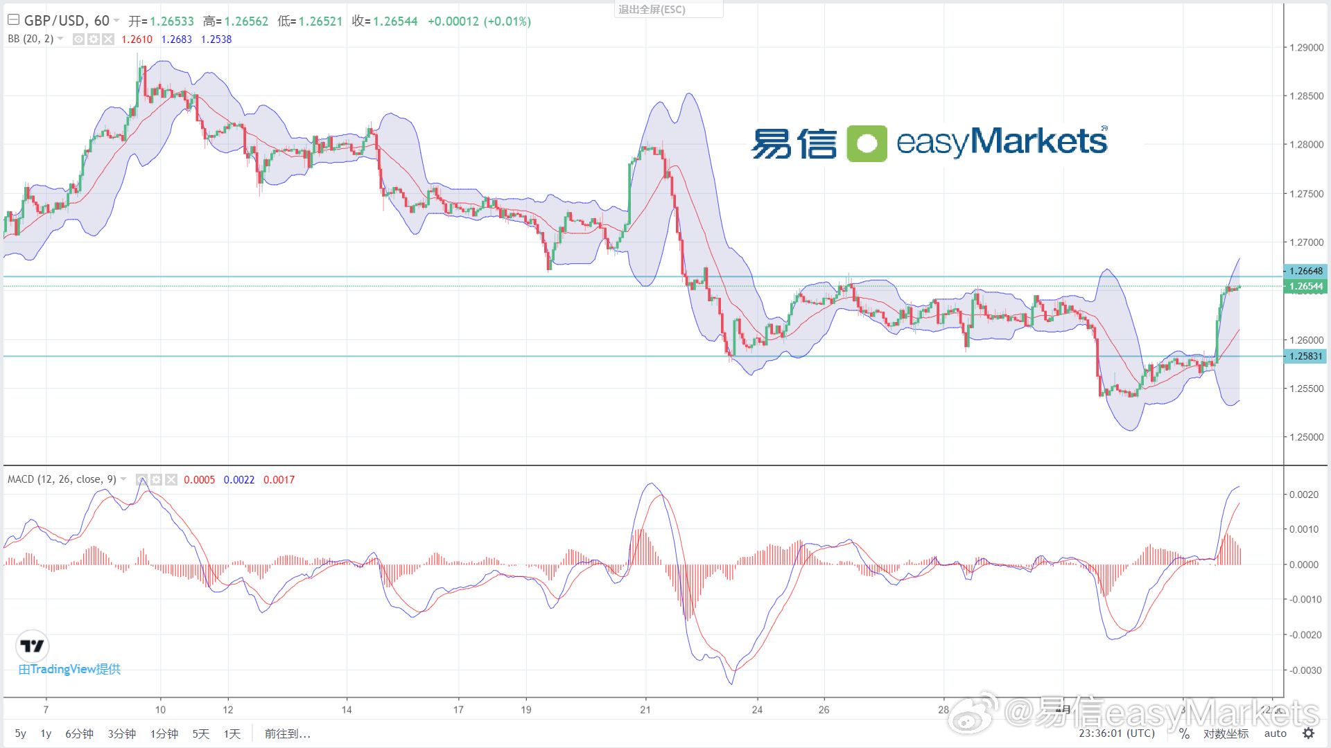 2024年澳门特马今晚号码,高效执行计划设计_Lite55.104