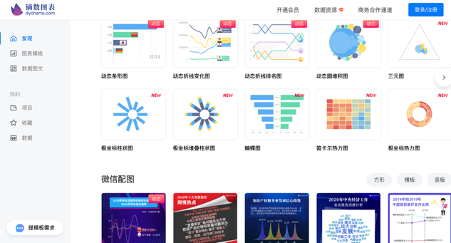 新澳正版资料免费提供,数据解析导向设计_VE版91.563