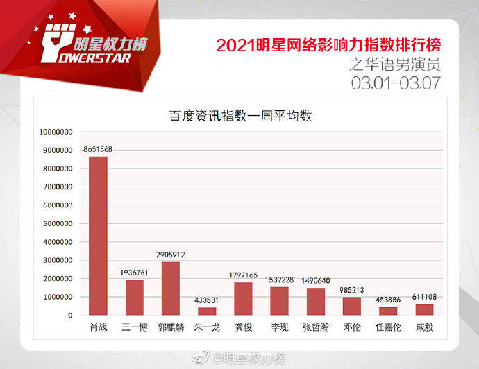 新澳门六肖期期准,实地考察数据执行_HarmonyOS65.399