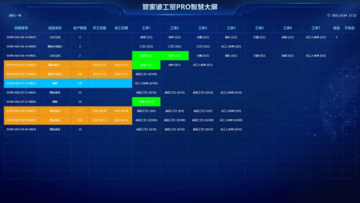 管家婆一肖一码100%准确一,数据分析驱动解析_Prestige23.590