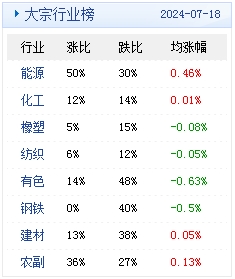 2024年天天开好彩资料,数据整合方案实施_R版14.476