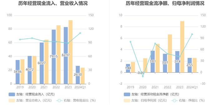 静待她回来 第3页