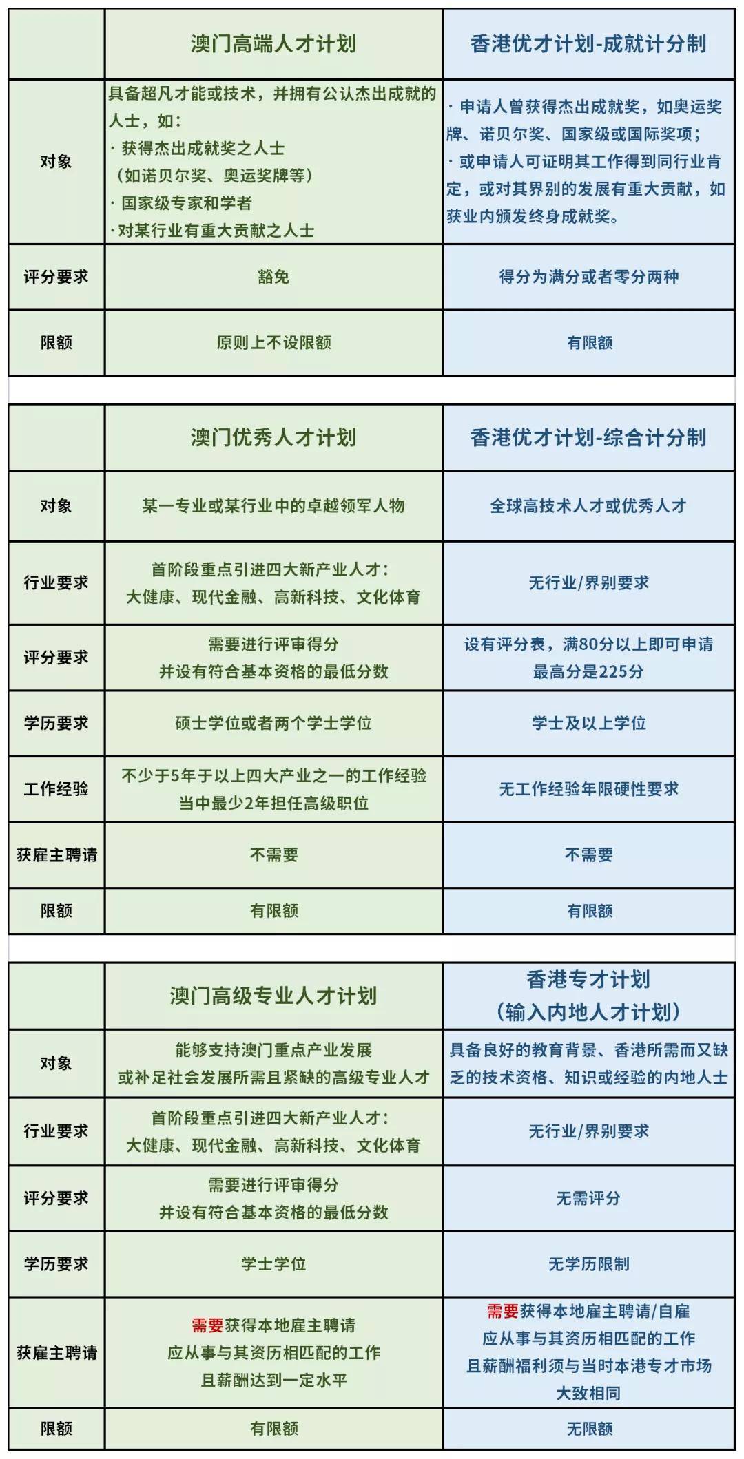 4949开奖免费资料澳门,创新计划分析_标准版71.259