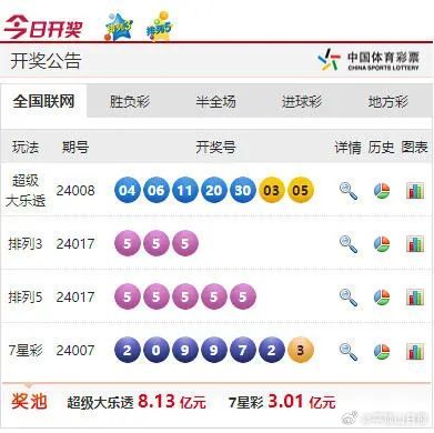 49494949最快开奖结果,数据支持方案解析_界面版55.128