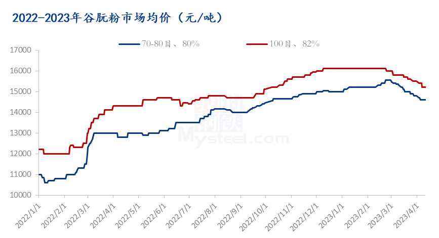 7777788888新澳门开奖2023年,理念解答解释落实_SHD28.217