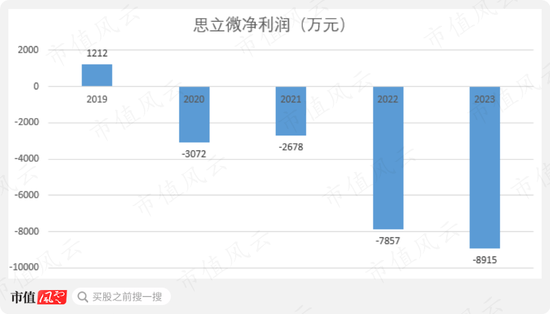 2024新澳精准正版资料,创新定义方案剖析_soft72.285