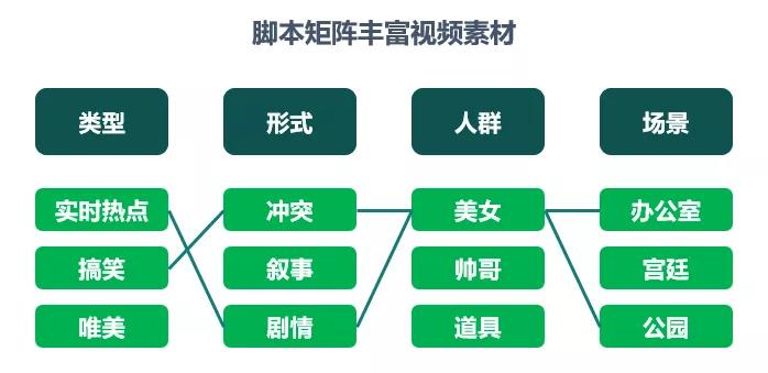 新奥资料免费期期精准,安全策略评估方案_免费版110.291