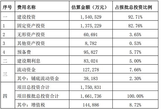 024天天彩资料大全免费,深度解答解释定义_尊享版33.736