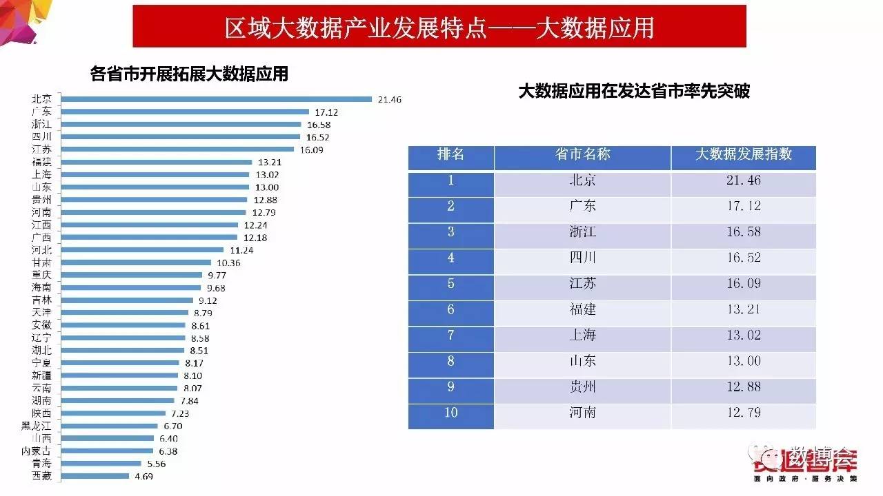 新澳今天最新资料995,实地数据评估策略_MT27.145