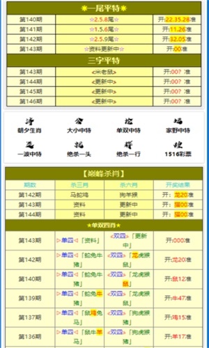 最准一肖100%最准的资料,实地数据验证设计_XE版74.552