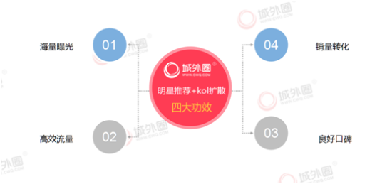 看的开就会幸福。 第3页