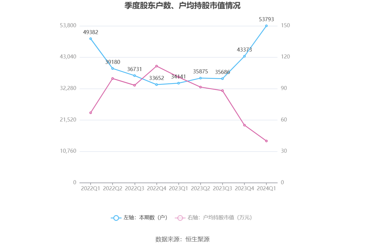 2024年一肖一码一中,全面应用分析数据_娱乐版305.210