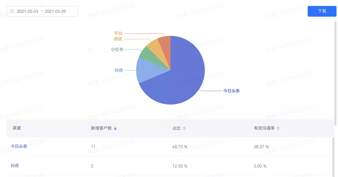 2024澳门特马今晚开什么,全面执行分析数据_豪华版30.869