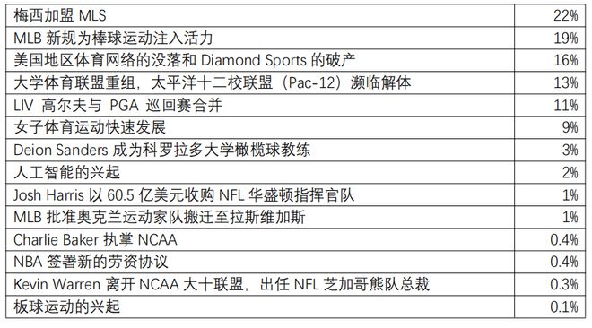 新2024奥门兔费资料,专业调查解析说明_Essential88.186