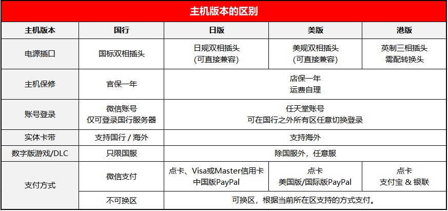 2024香港正版资料免费大全精准,精细分析解释定义_FT41.721