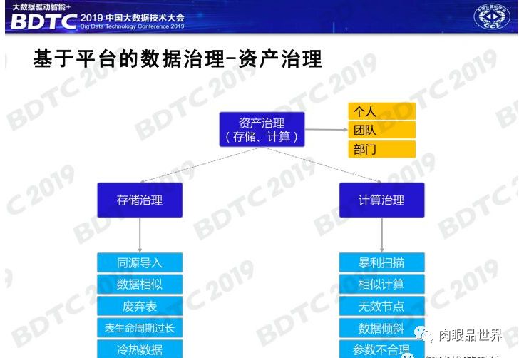 柚子味儿的西瓜 第3页