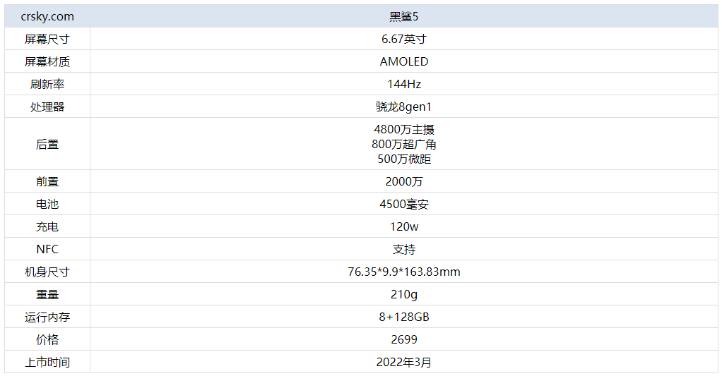 新澳门开奖结果+开奖结果,快速设计解析问题_超值版94.864