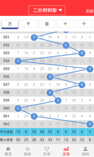 澳门六开彩天天免费领取,准确资料解释落实_静态版48.64