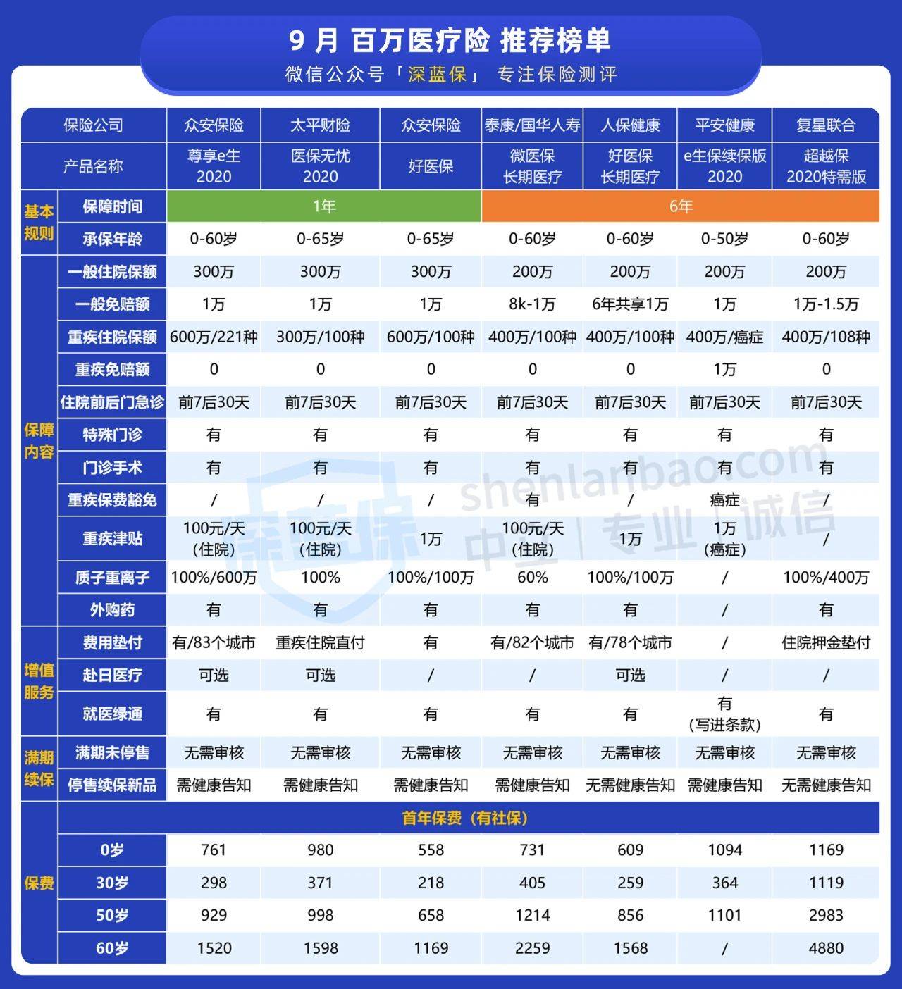 2024澳门特马今晚开奖56期的,调整方案执行细节_尊享版24.509