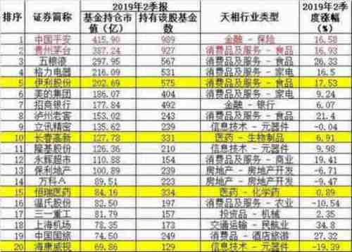 2004新奥门天天开好彩,实地分析数据方案_SE版78.285