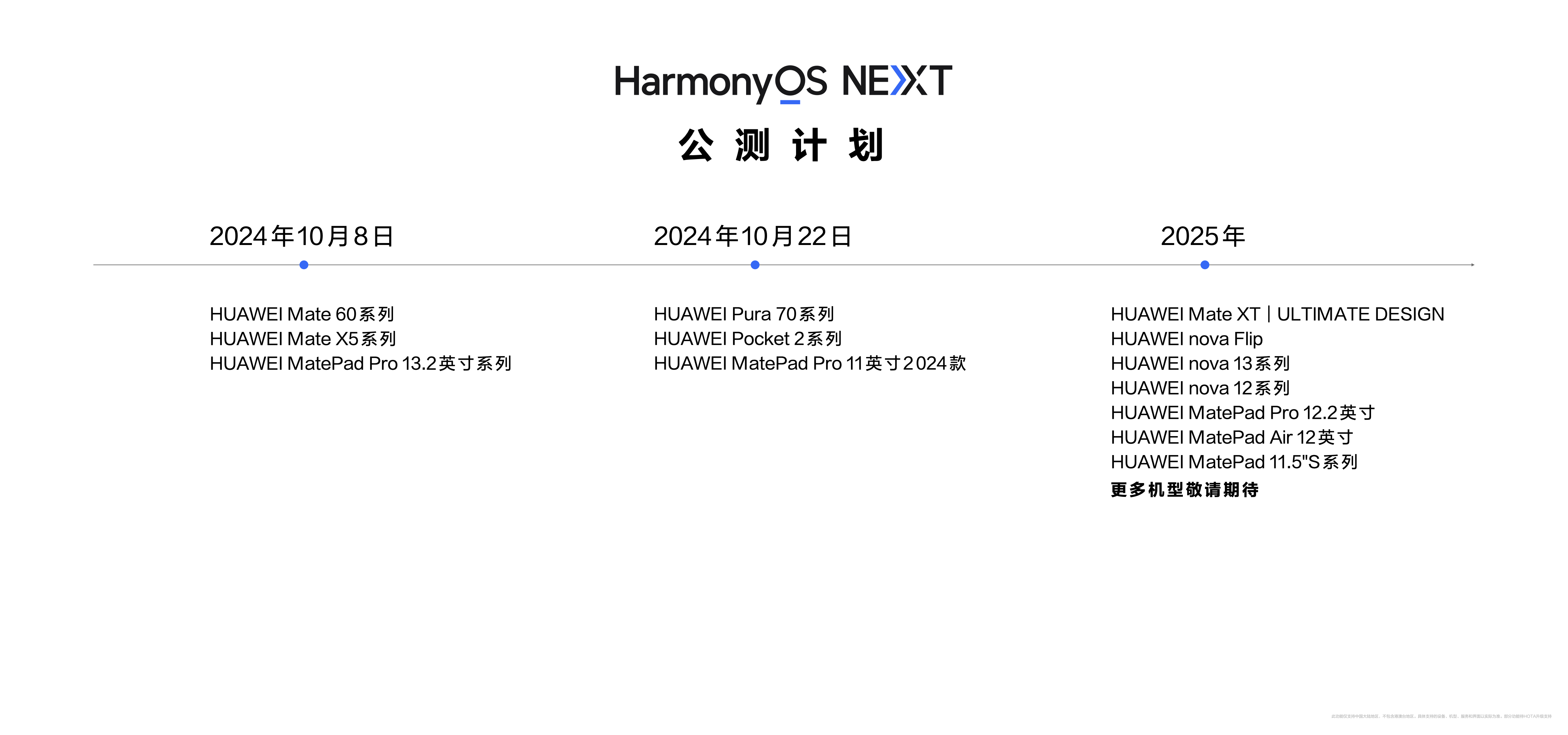 大众网官网澳门开奖结果,高效设计策略_HarmonyOS90.770