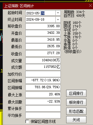 最准一肖一码一一子中特37b,实地策略评估数据_Surface97.218