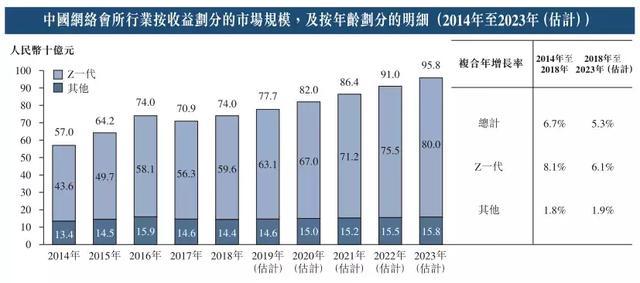 亲吻的双鱼 第3页