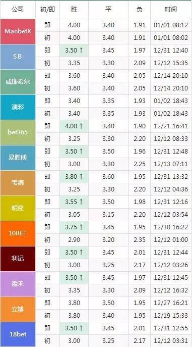 2024澳门特马今晚开奖49图,权威解读说明_Q79.596