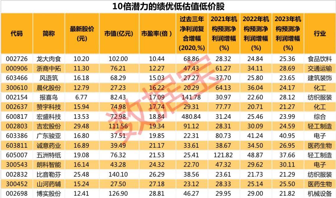 111333.соm查询新澳开奖,广泛的解释落实方法分析_FT67.215