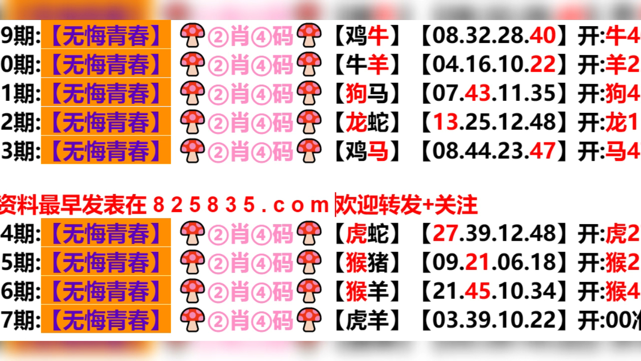 2024新澳门六开彩今晚资料,适用性执行方案_Kindle21.377