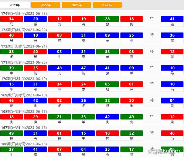 2024新澳门天天开好彩,最新核心解答定义_Harmony款59.729