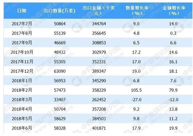 新澳门一码一码100准确,实地方案验证_增强版53.570