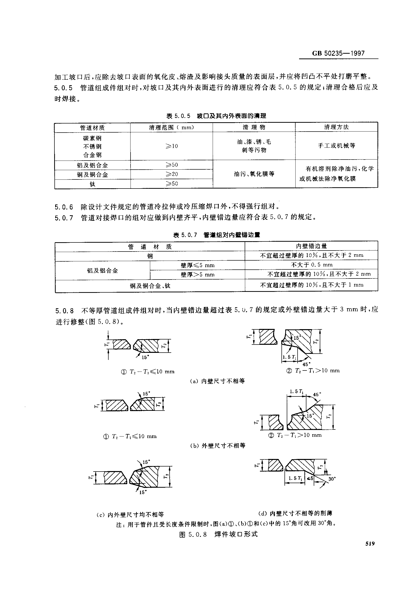 GB50235最新版深度解读与应用指南