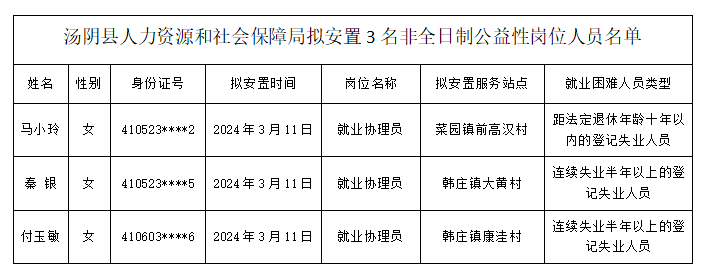 饶阳县人力资源和社会保障局人事任命深度解析