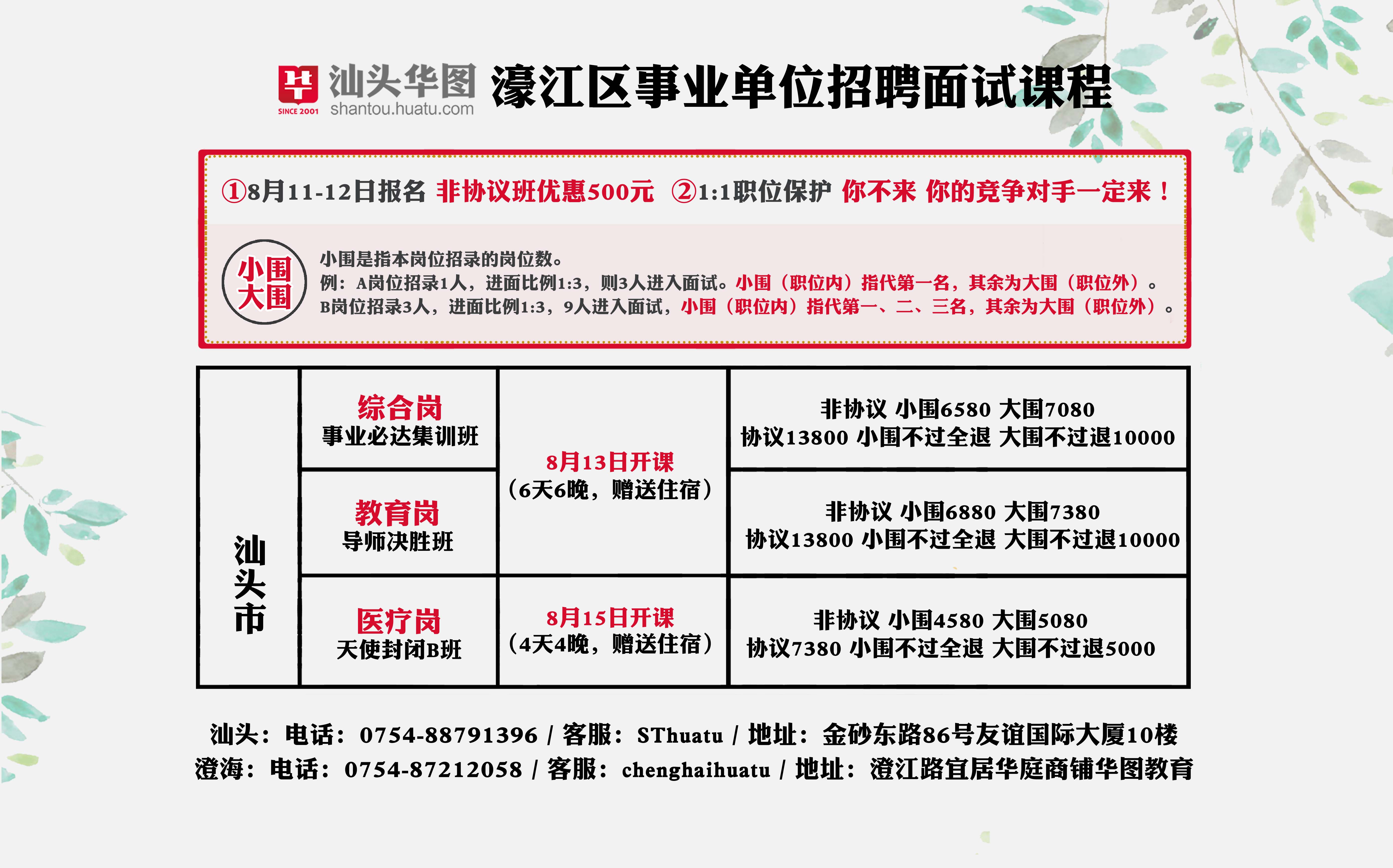 潮州招聘网最新招聘动态深度解读报告