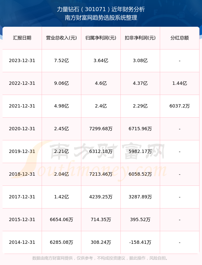 2024年澳门历史记录,高效策略实施_钻石版43.249